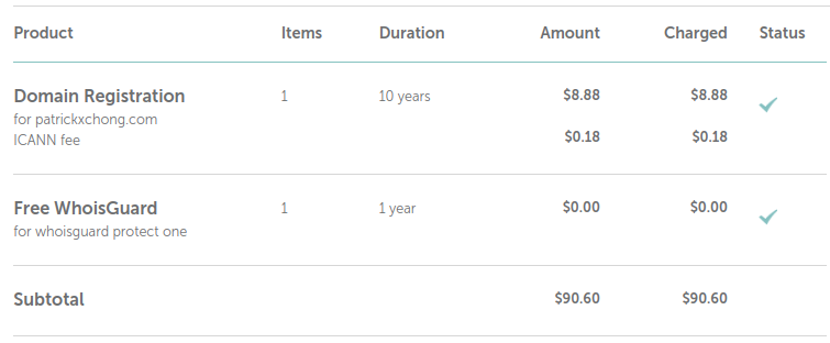 Image of patrickxchong.com domain registration on Namecheap